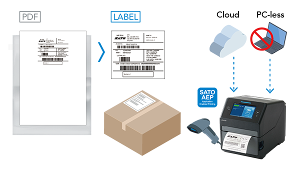 02_Omni-Channel Solution__image