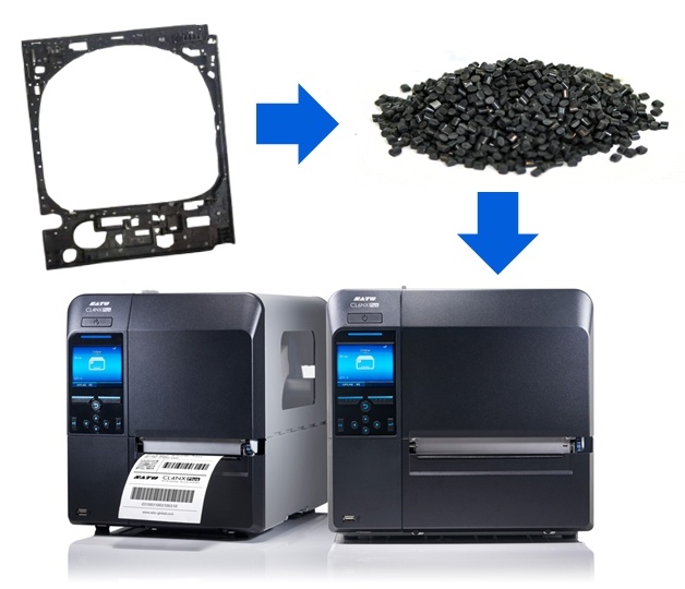 2. Recycling process