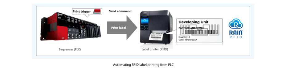 mitsubishi_plc_SATO_Manufacturing_Solution