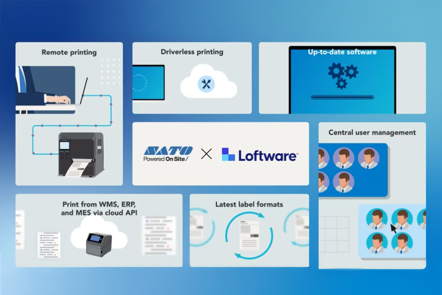 Loftware cloud connected printing - 800w 533h