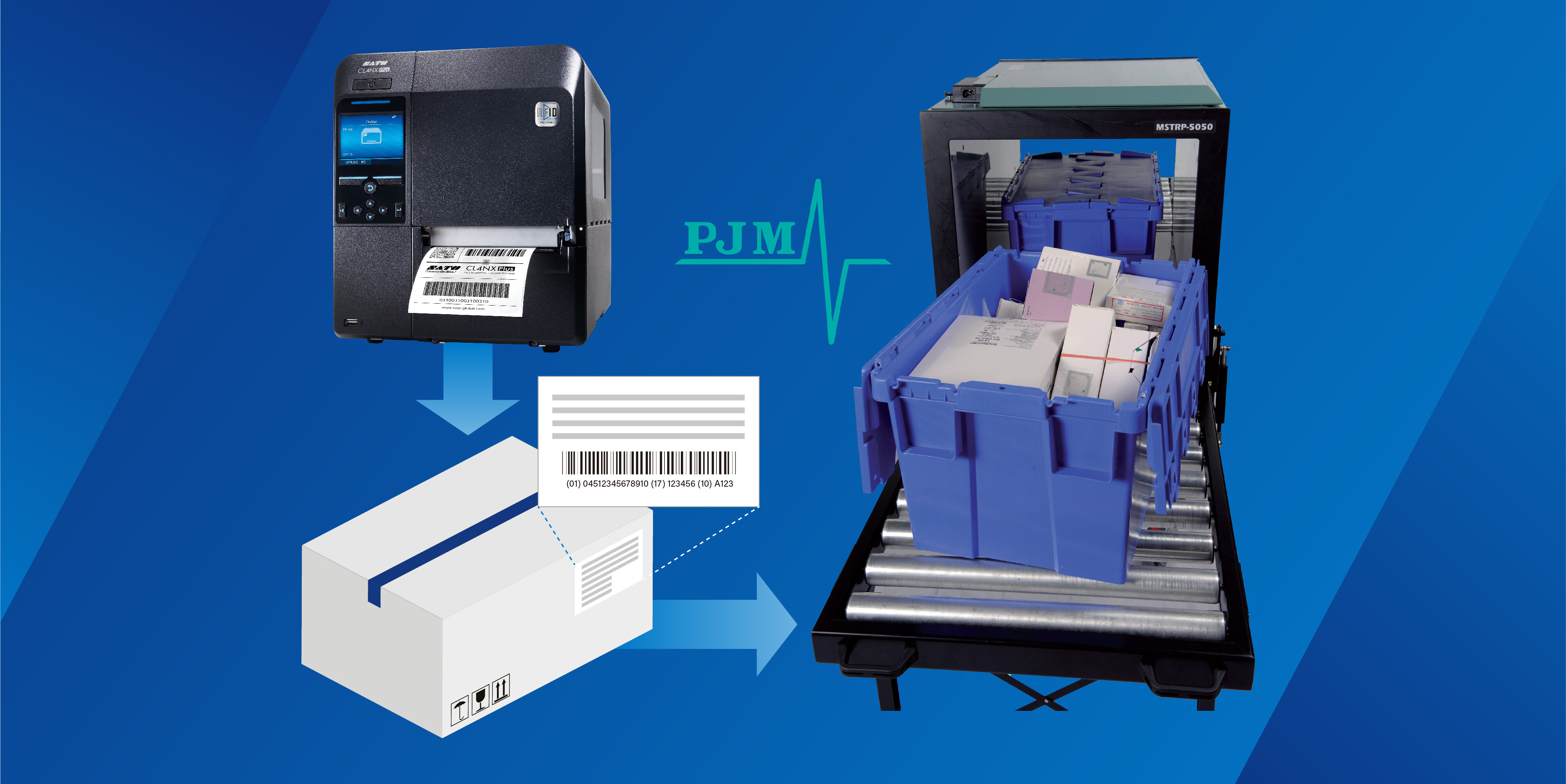 Medacta International Partners with SATO & SAIT to make Orthopaedic Implant Logistics more efficient and accurate with PJM RFID Technology